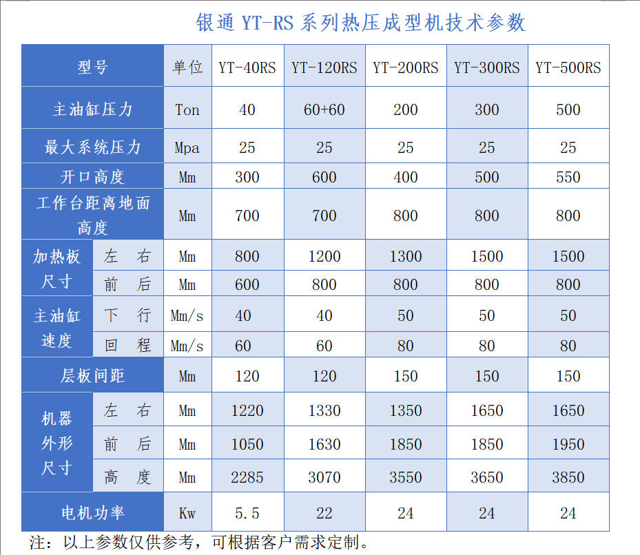 银通电路板热压机技术参数 银通电路板热压机技术参数